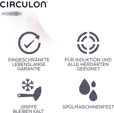 Набор кухонной посуды 5 предметов Momentum Circulon